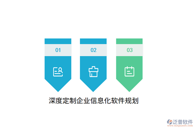 深度定制企业信息化软件规划与信息技术咨询服务的战略融合